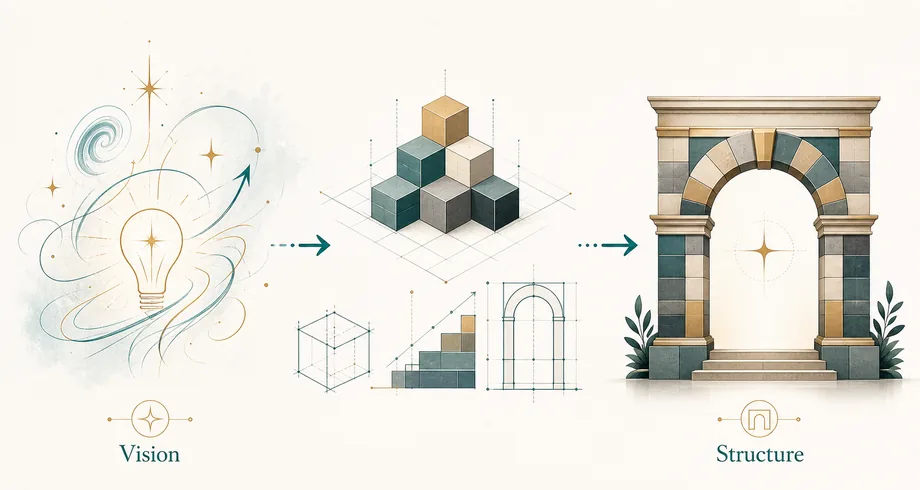 Editorial diagram showing Life Path 22 vision becoming structure through organized building blocks